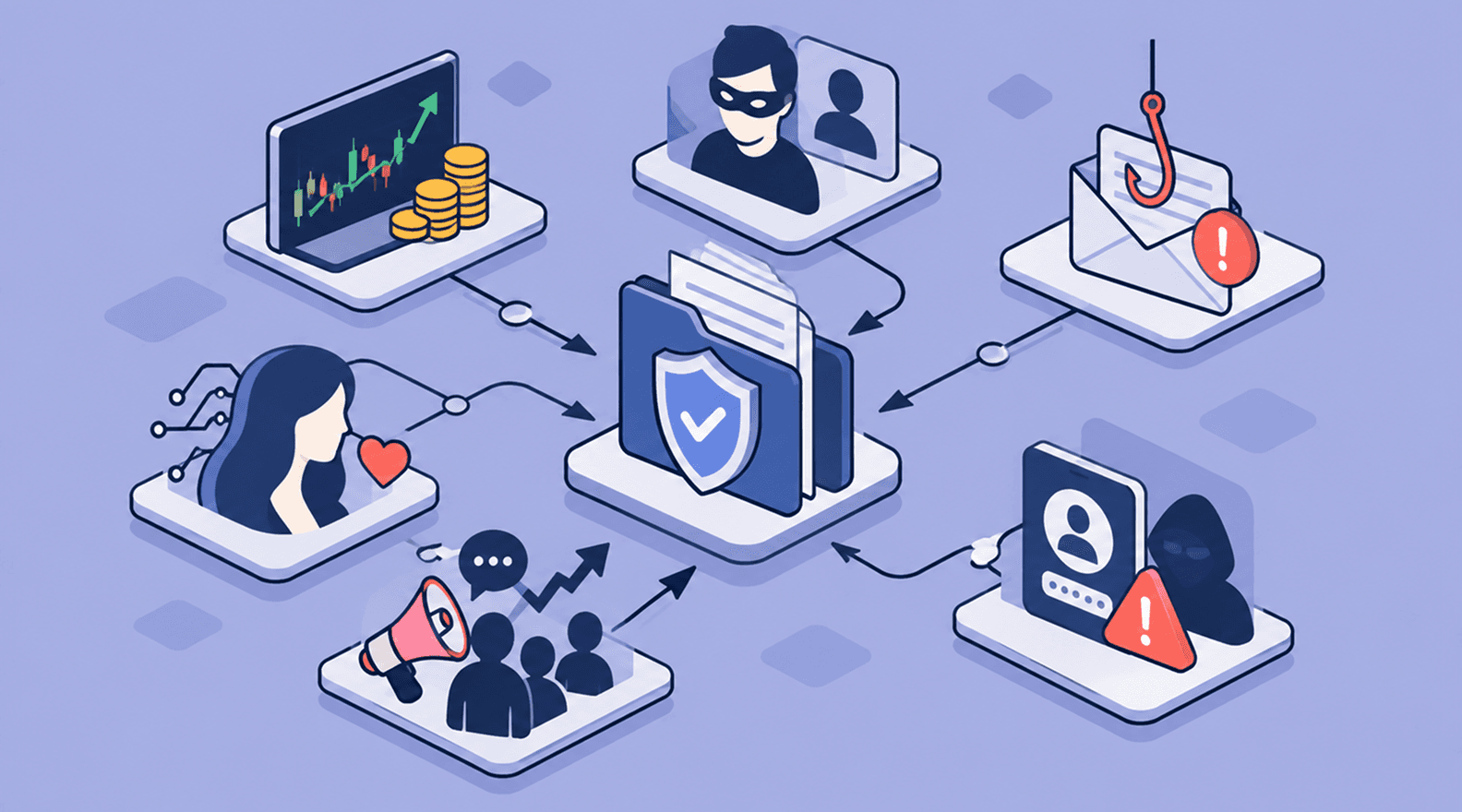 Overview of common online scam trends and patterns